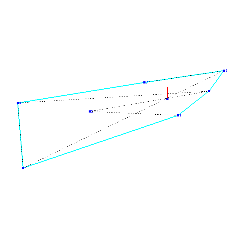 Flugauswertung